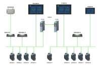 船用能量管理系统-逸动科技