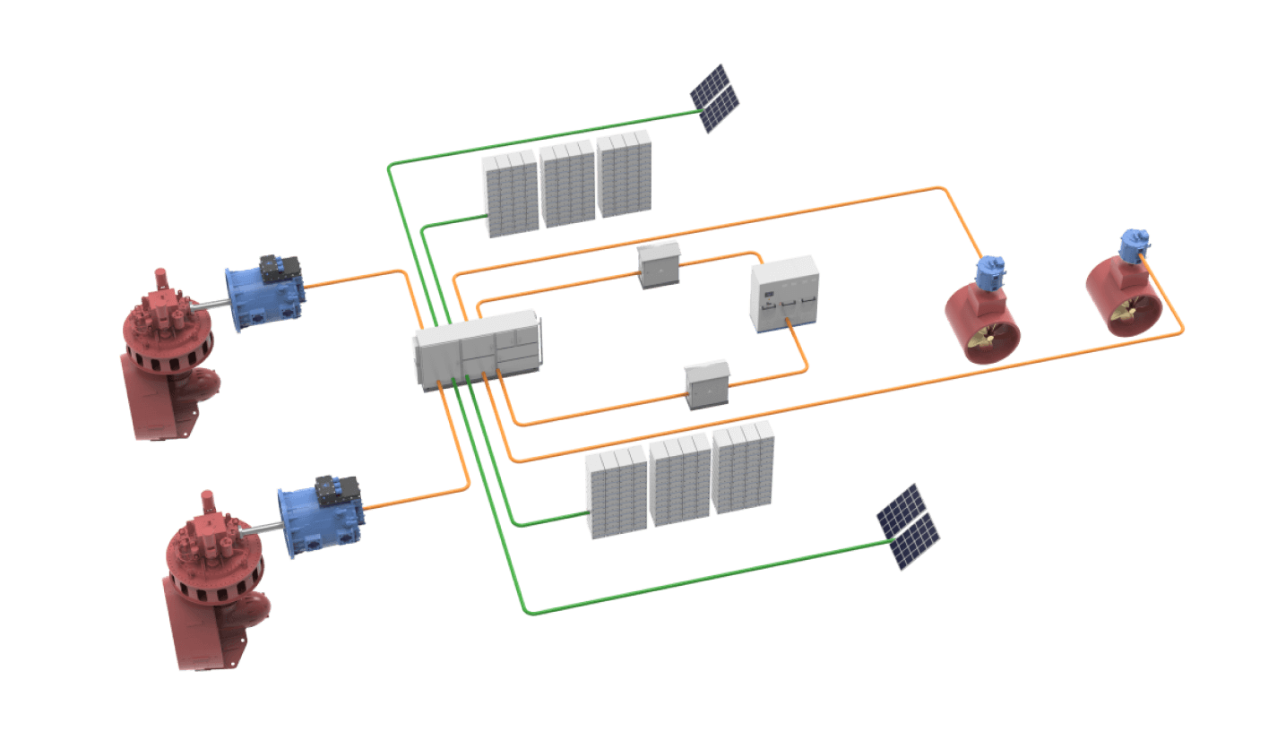 零排放电力推进系统解决方案-逸动科技