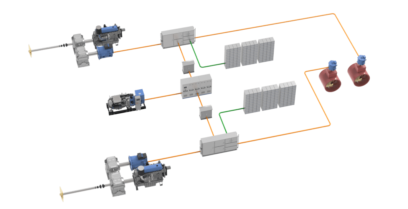 混联式混动推进系统解决方案-逸动科技
